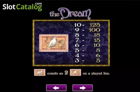 Paytable 5. The Dream slot