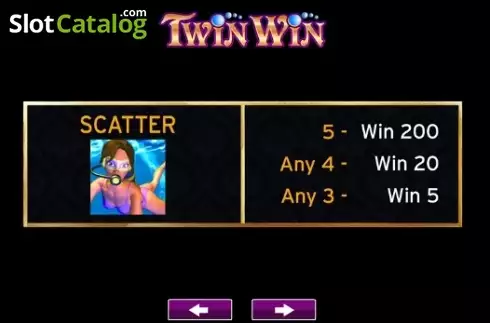 Скрин5. Twin Win слот