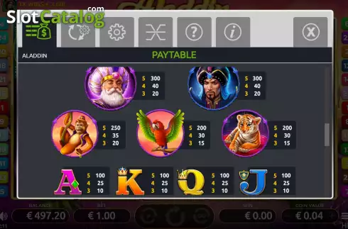 Pay Table screen 3. Aladdin (Holland Power Gaming) slot