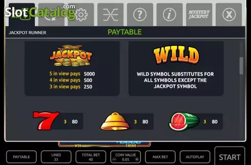 Pay Table screen. Jackpot Runner slot