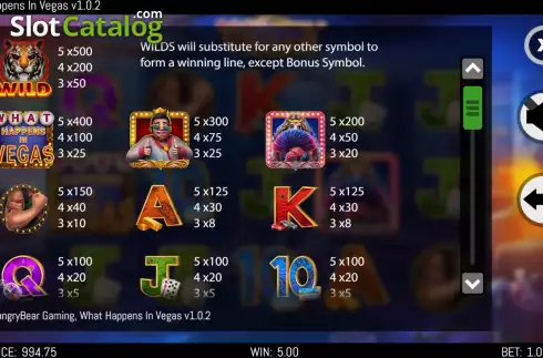 PayTable screen. What Happens in Vegas slot