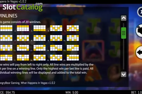 PayLines screen. What Happens in Vegas slot