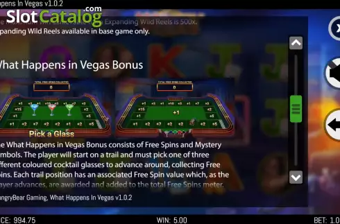 Game Features screen 3. What Happens in Vegas slot