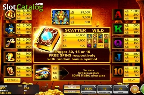 Paytable. Book of the Sphinx slot