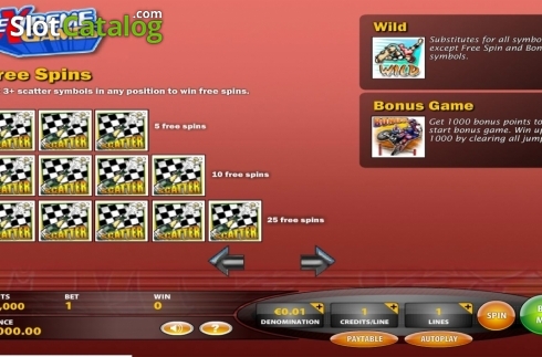 Features. Extreme Games slot