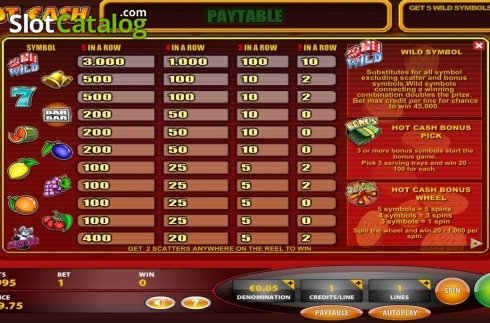 Bildschirm5. Hot Cash (IGT) slot