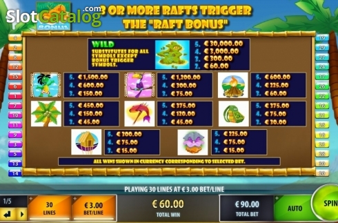 Paytable. Island Quest slot