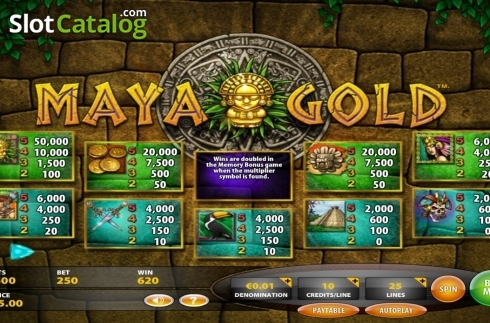 Paytable. Maya Gold (IGT) slot