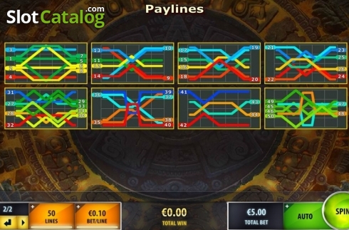 Paylines. Mayan Magic (IGT) slot