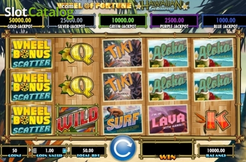 Reel Screen. Wheel of Fortune Hawaiian Getaway slot