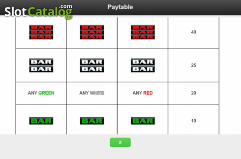 Paytable 3. Tricolore 7s slot