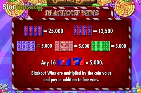 Paytable 3. Candy Bars (IGT) slot