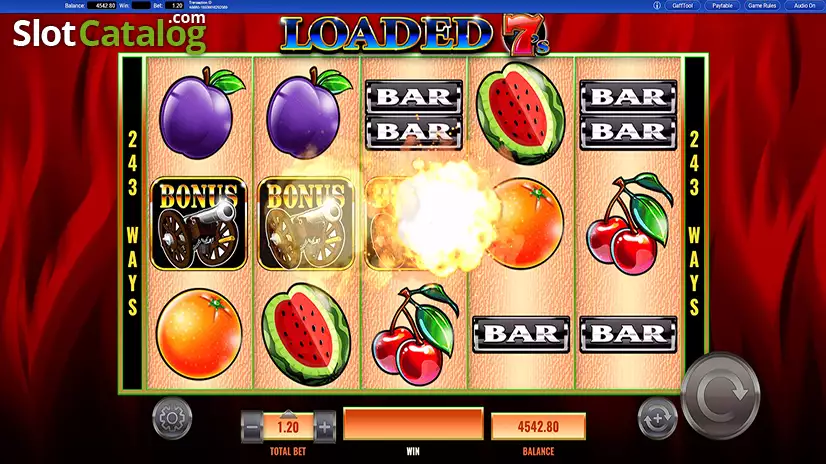 Loaded 7’s Free Spins