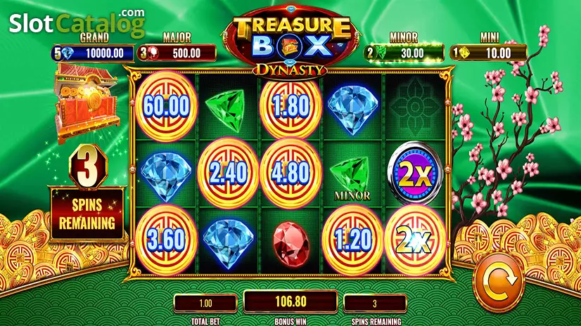 Treasure Box Dynasty Bonus