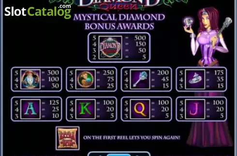 Paytable. Diamond Queen slot