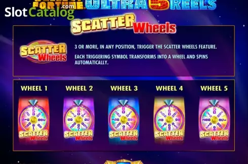 4. Wheel of Fortune Ultra 5 reels Tragamonedas 