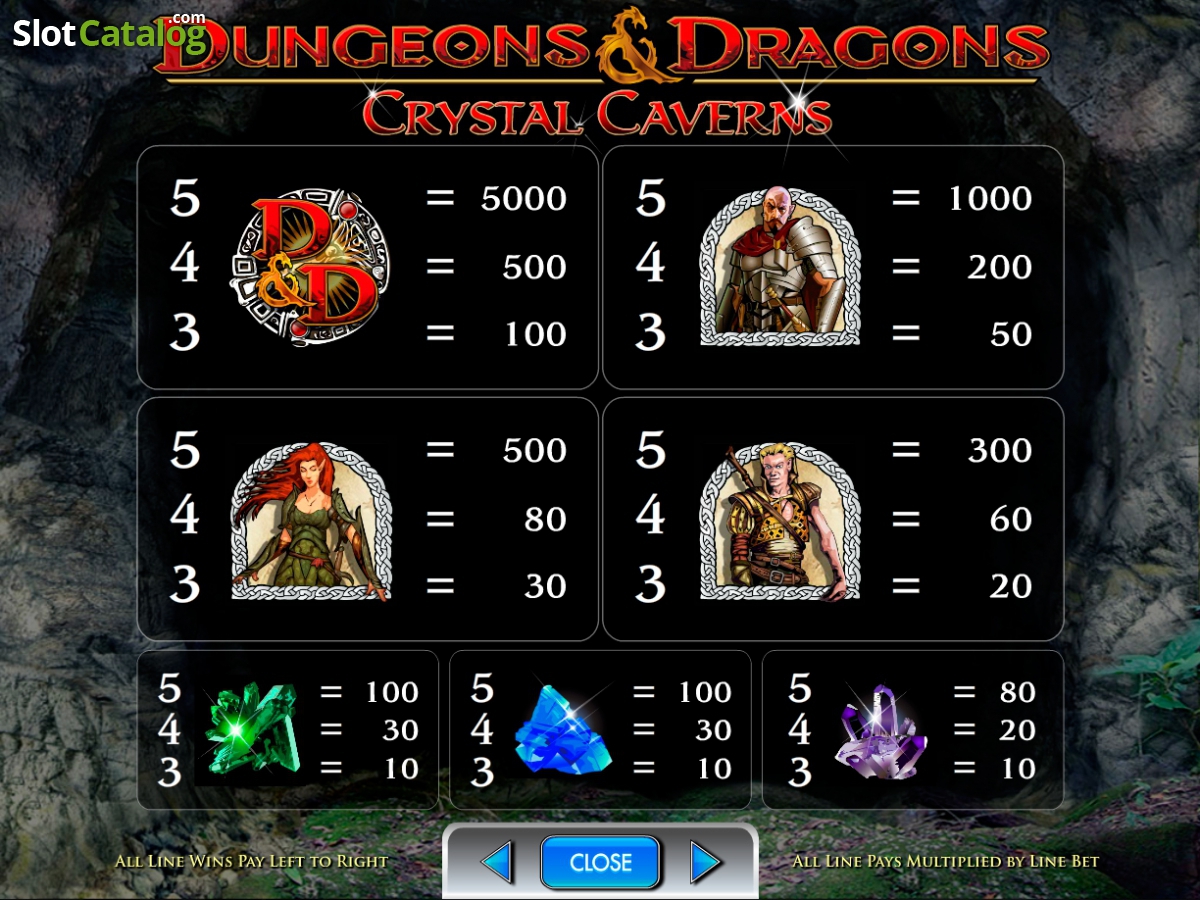 Dungeons and dragons crystal caverns игровой автомат официальное казино joycasino