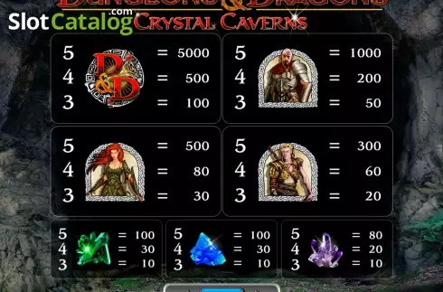 Écran3. Dungeons and Dragons Crystal Caverns Machine à sous