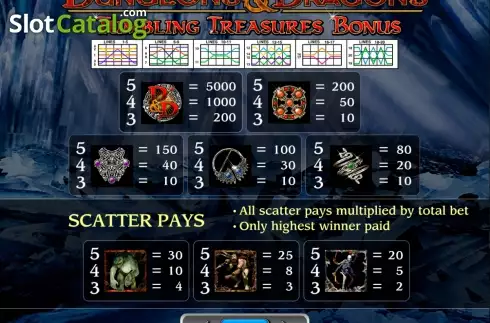 Screen6. Dungeons and Dragons Crystal Caverns slot