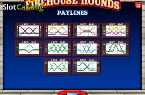 Bildschirm7. Firehouse Hounds slot