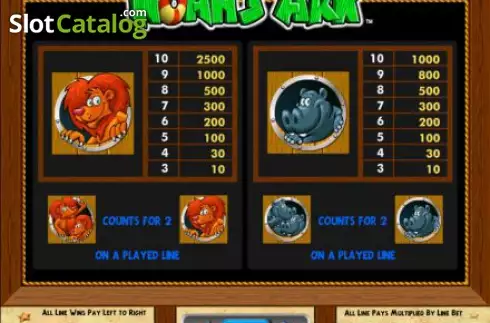 Paytable 2. Noah's Ark (IGT) slot