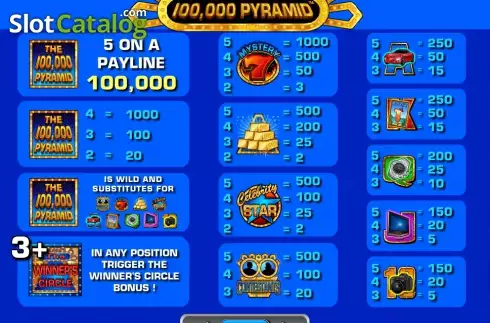 Paytable. The 100,000 Pyramid Machine à sous