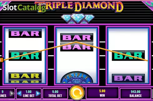 Win Screen 3. Triple Diamond slot