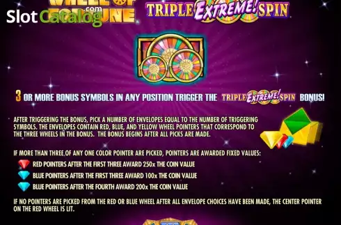 Pantalla4. Wheel of Fortune Triple Extreme Spin Tragamonedas 