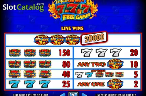 Paytable 1. Triple Red Hot 7s slot