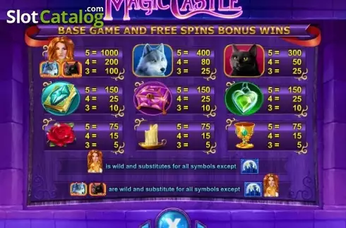 Paytable 1. Magic Castle slot