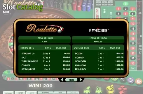 Paytable. Roulette (IGT) slot