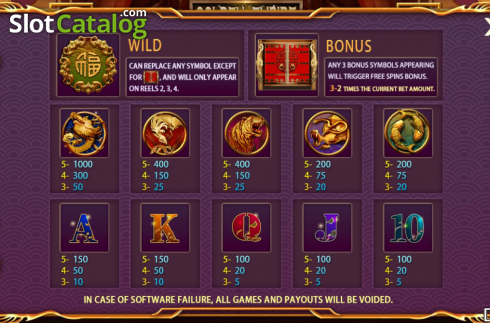Paytable screen 1. Golden Empire (Iconic Gaming) slot
