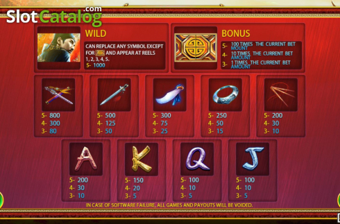 Paytable screen 1. Detective Dee (Iconic Gaming) slot