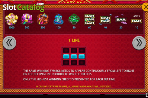 Paytable screen. Happy Year of the Pig slot