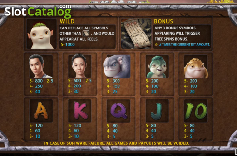 Paytable screen 1. Monster Hunt (Iconic Gaming) slot