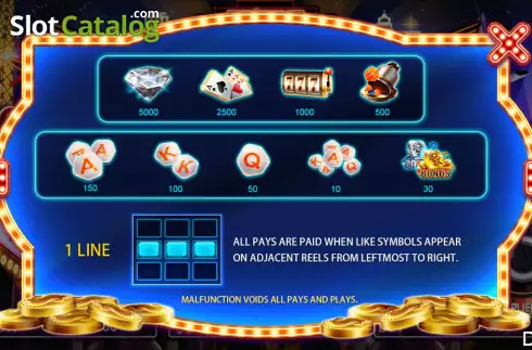 Paytable and paylines screen. Getting Crazily Rich slot