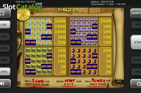 Paytable 1. Pirate 2 slot