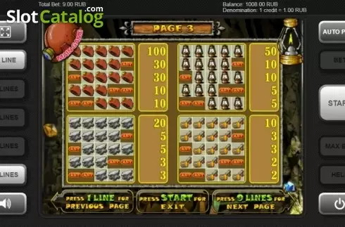 Paytable 2. Gnome slot