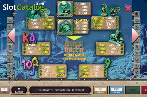 Ecran4. Atlantis (InBet Games) slot
