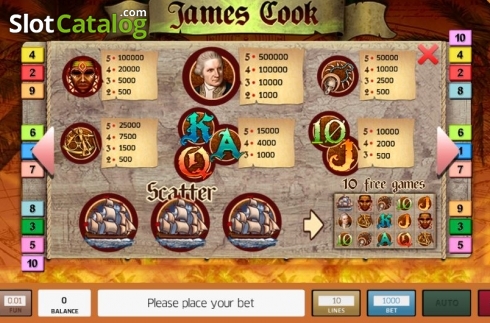 Paytable. James Cook slot