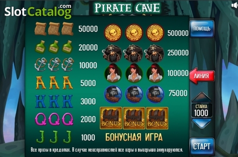 Paytable. Pirate Cave (3x3) slot
