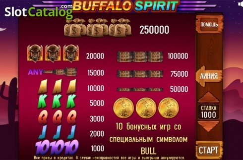 Ekran3. Buffalo Spirit (InBet Games) yuvası