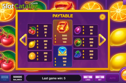 Paytable 1. Hot Fruits Wheel (InBet Games) slot