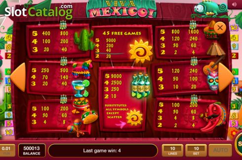 Paytable screen. Viva Mexico (InBet Games) slot
