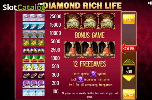 Paytable screen. Diamond Rich Life Pull Tabs slot