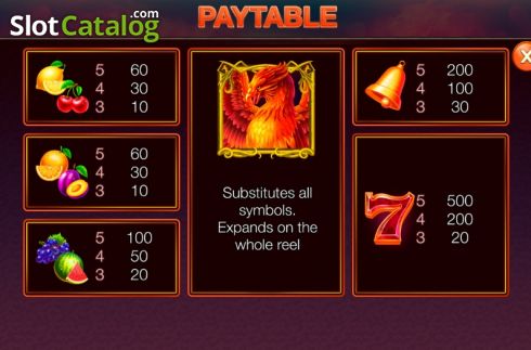 Paytable 1. Phoenix Wild slot
