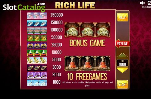PayTable screen. Rich Life (Pull Tabs) slot