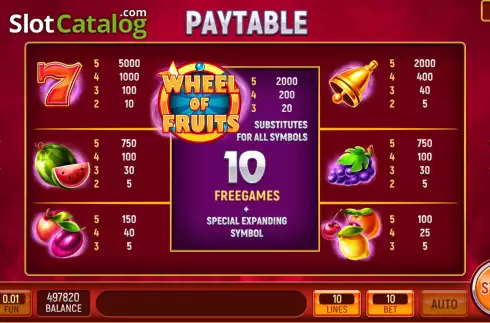 Paytable screen. Wheel of Fruits slot