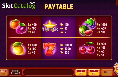 Paytable screen. Red Hot Sevens (InBet Games) slot