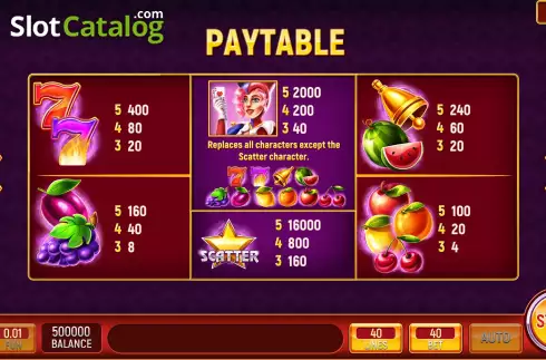 PayTable Screen. Wild Trickster slot